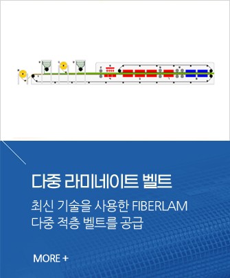다중 라미네이트 벨트